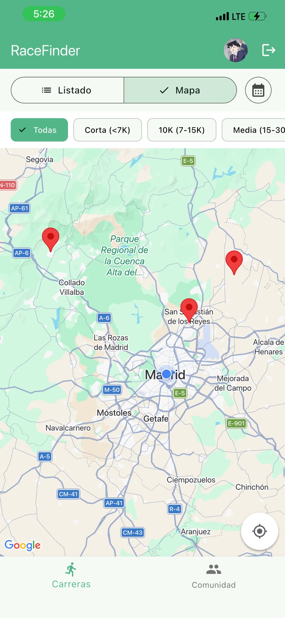 Notificaciones por Geolocalización