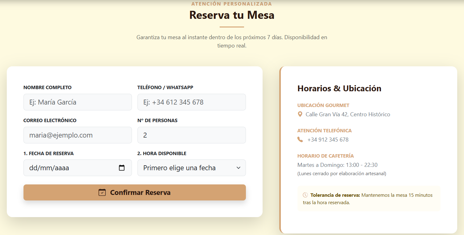 reservas online